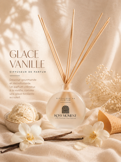 DIFFUSEUR À BÂTONNETS — Parfum d’intérieur